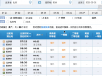 基于关键词的铁路票价格分析与预测