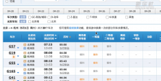 基于关键词的铁路票价格分析与预测