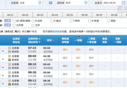 基于关键词的铁路票价格分析与预测