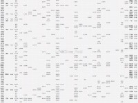 高铁出行攻略K318、K315次列车时刻表与沿途车站介绍