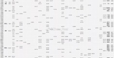 高铁出行攻略K318、K315次列车时刻表与沿途车站介绍