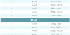 G1141次火车票价格查询