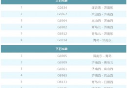 G1141次火车票价格查询