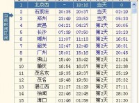 K577、K580次列车的实时时刻表与运行信息